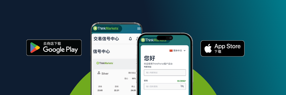 ThinkMarkets智汇推出客户后台应用程序，可随时随地进行账户管理