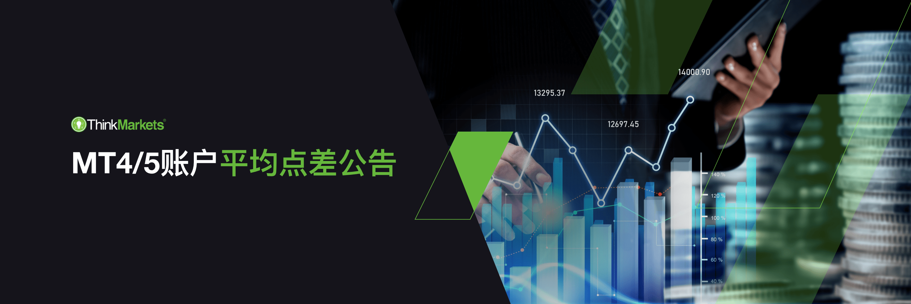 MT4/5账户上周平均点差(2024/05/27 ~ 2024/05/31)