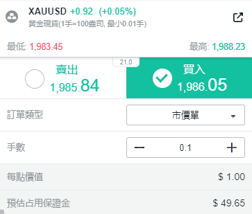 Think Trader交易详情页面1