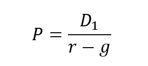 股息贴现模型的公式