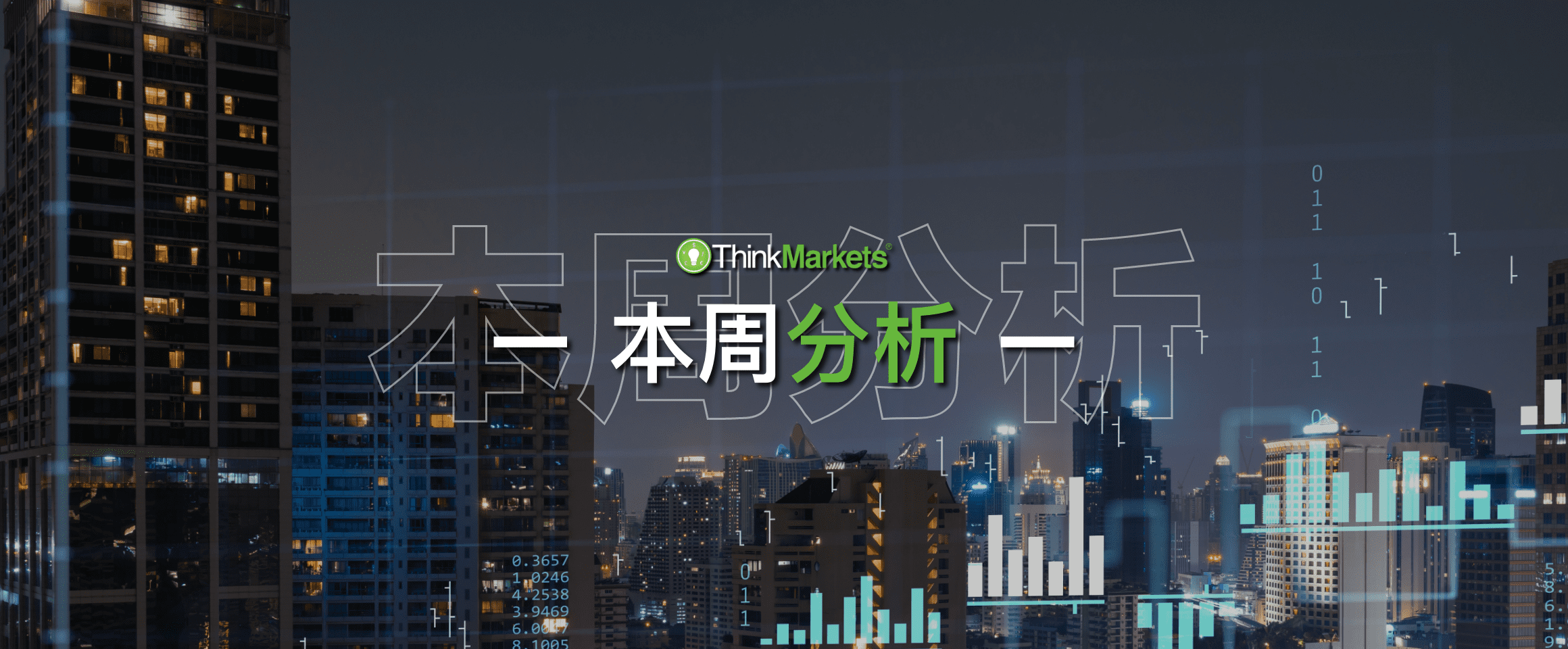 【本周分析】：美国降息预测被延迟至6月，美元是否能看多？  