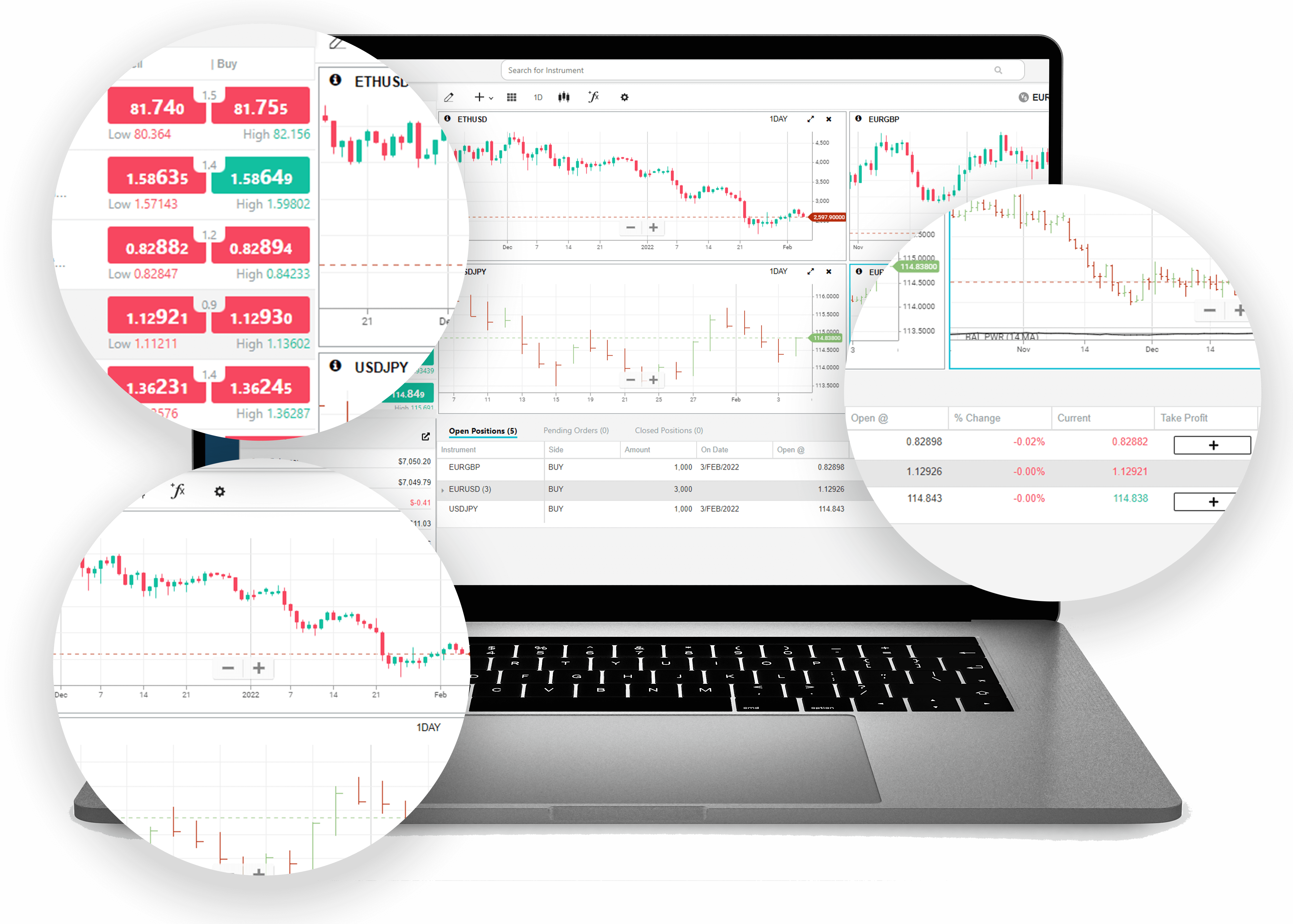 ThinkTrader section new